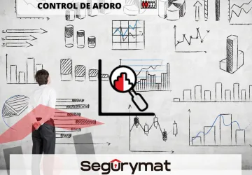 ¿Seguridad? Segurymat. Control de Aforo