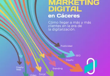 Alotrolado Comunicación, Agencia de marketing, comunicación y publicidad